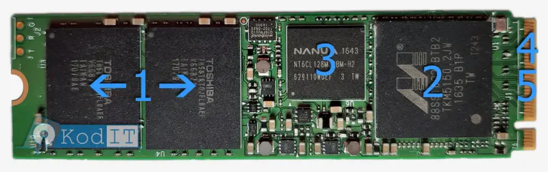 Budowa dysku SSD w formacie M.2 z kontrolerem Marvell